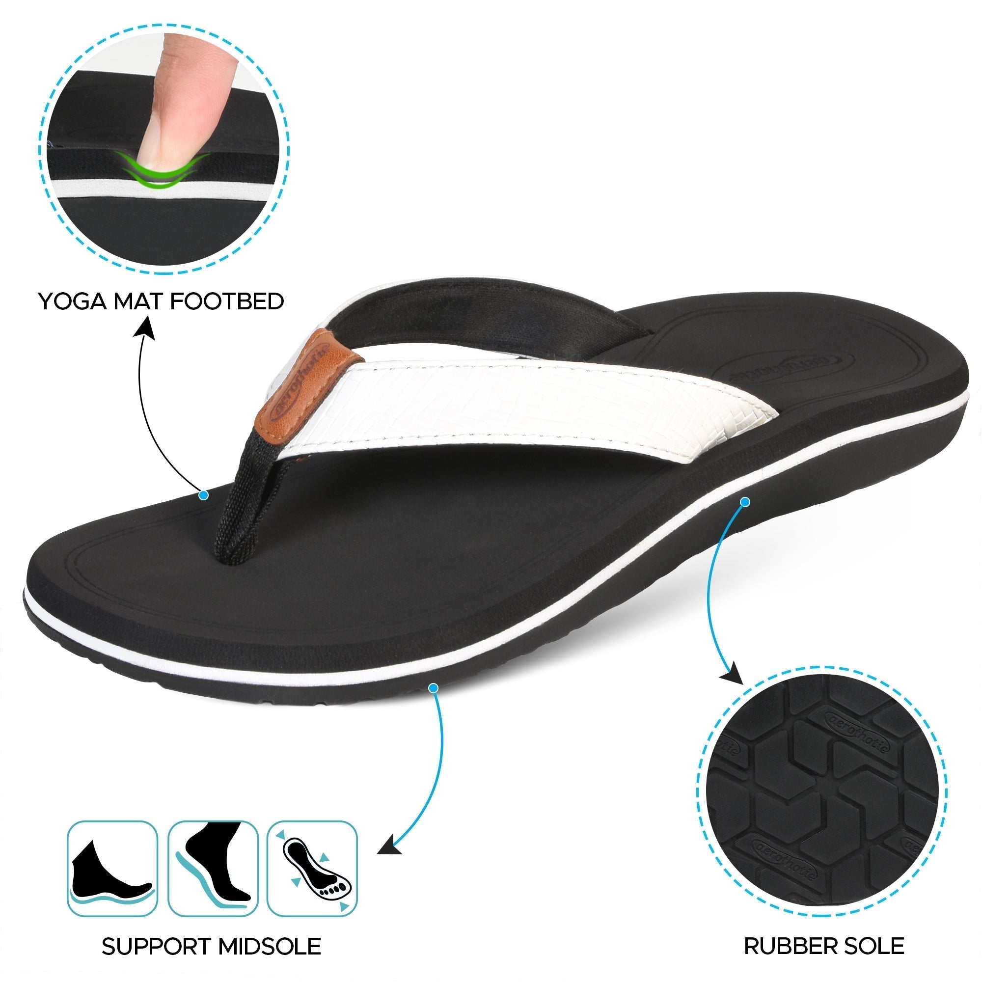 Eden Non-slip Comfortable Thong Sandals for Women
