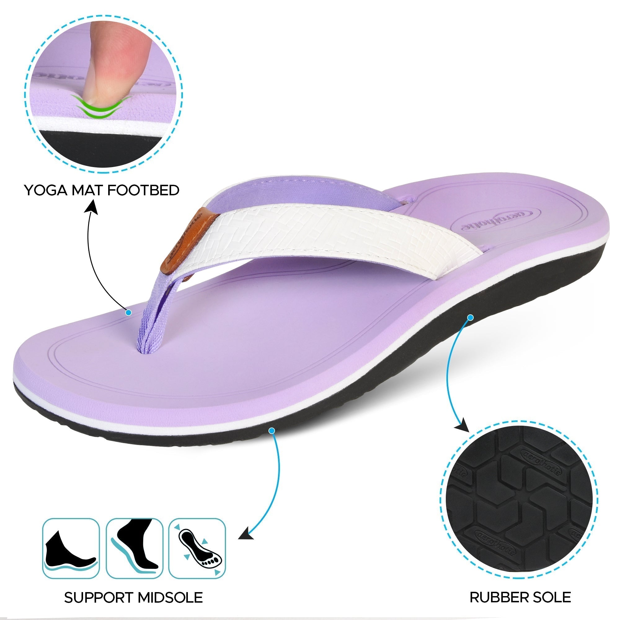 Eden Non-slip Comfortable Thong Sandals for Women