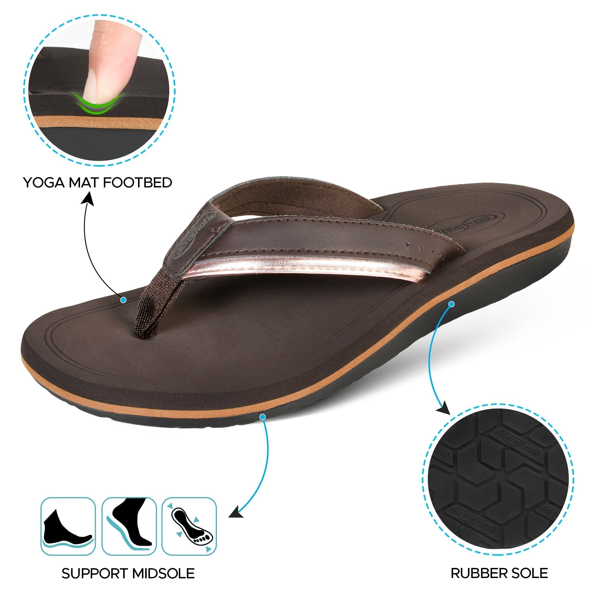 Opal Cushion Soft Flip Flop Comfortable Sandals for Women