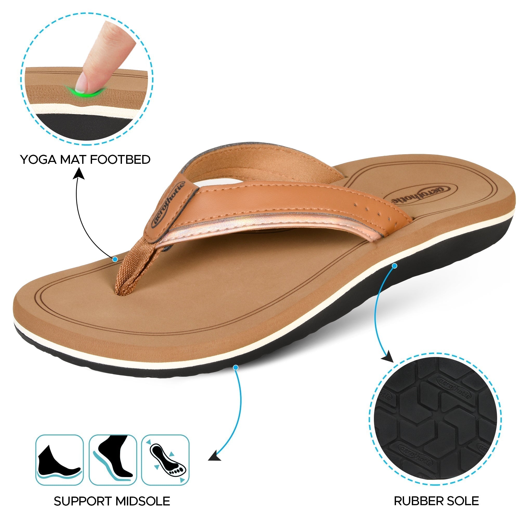 Opal Cushion Soft Flip Flop Comfortable Sandals for Women