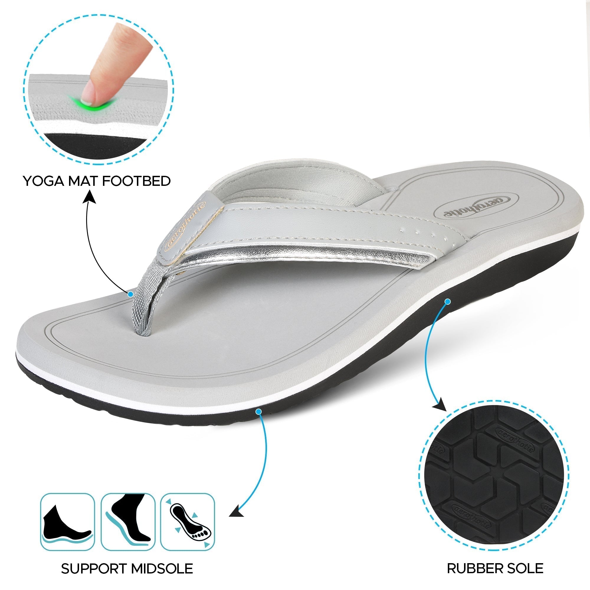 Opal Cushion Soft Flip Flop Comfortable Sandals for Women