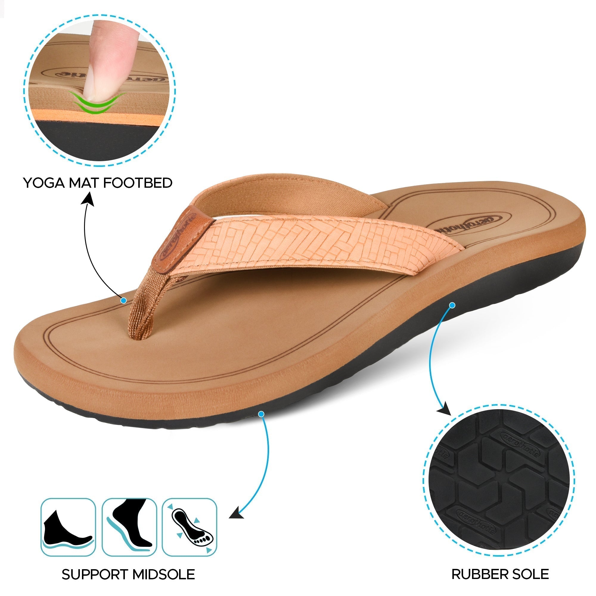 Eden Non-slip Comfortable Thong Sandals for Women