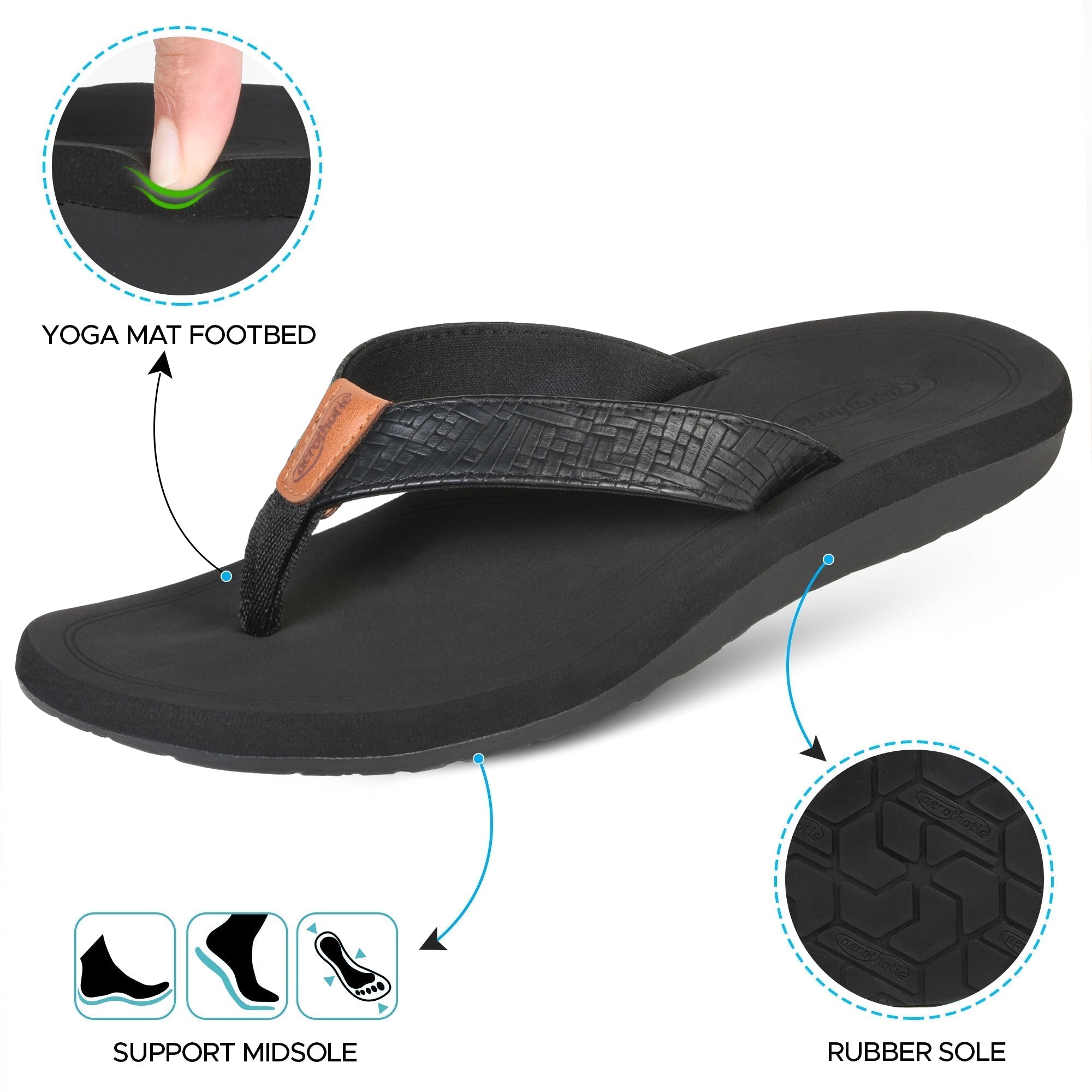 Eden Non-slip Comfortable Thong Sandals for Women