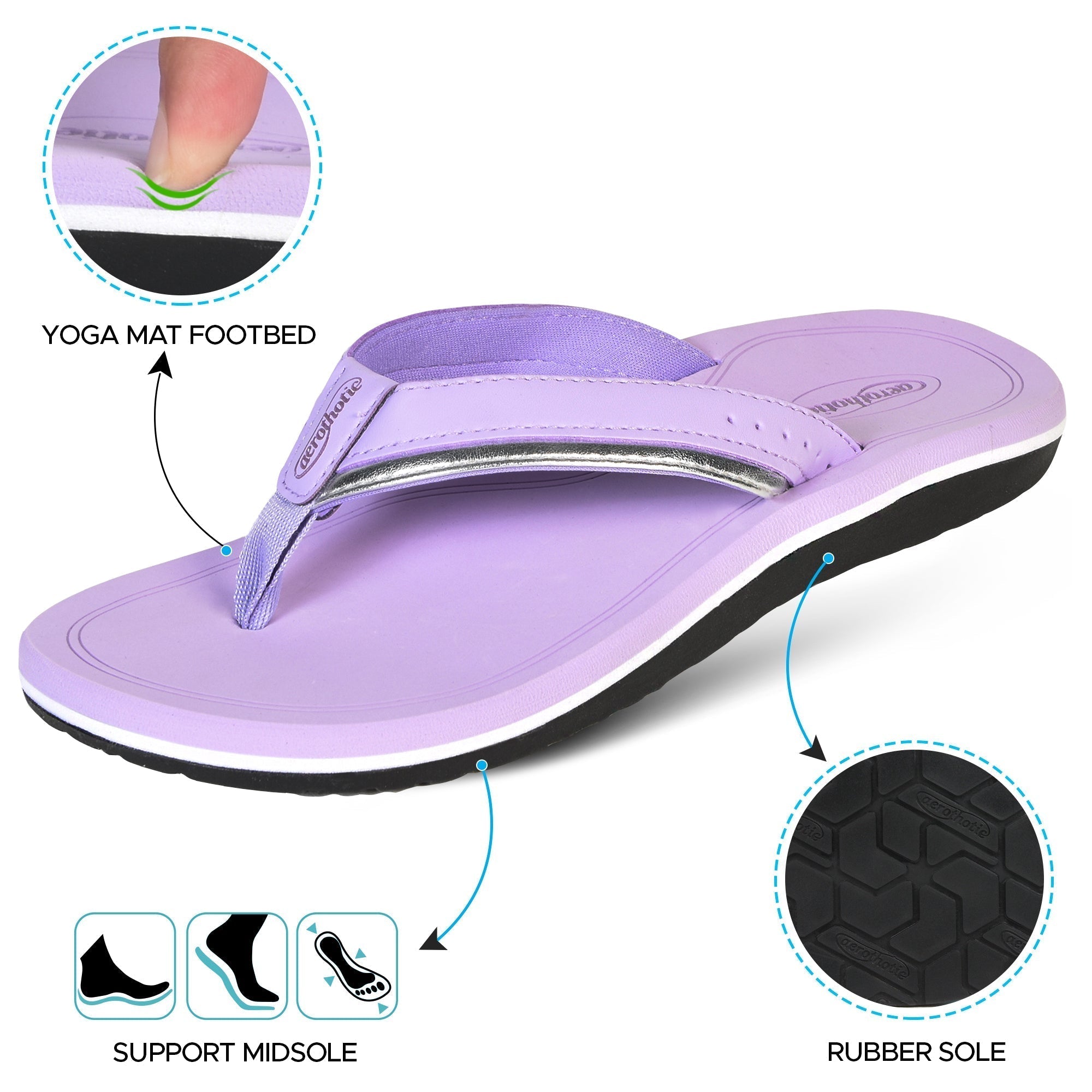 Opal Cushion Soft Flip Flop Comfortable Sandals for Women
