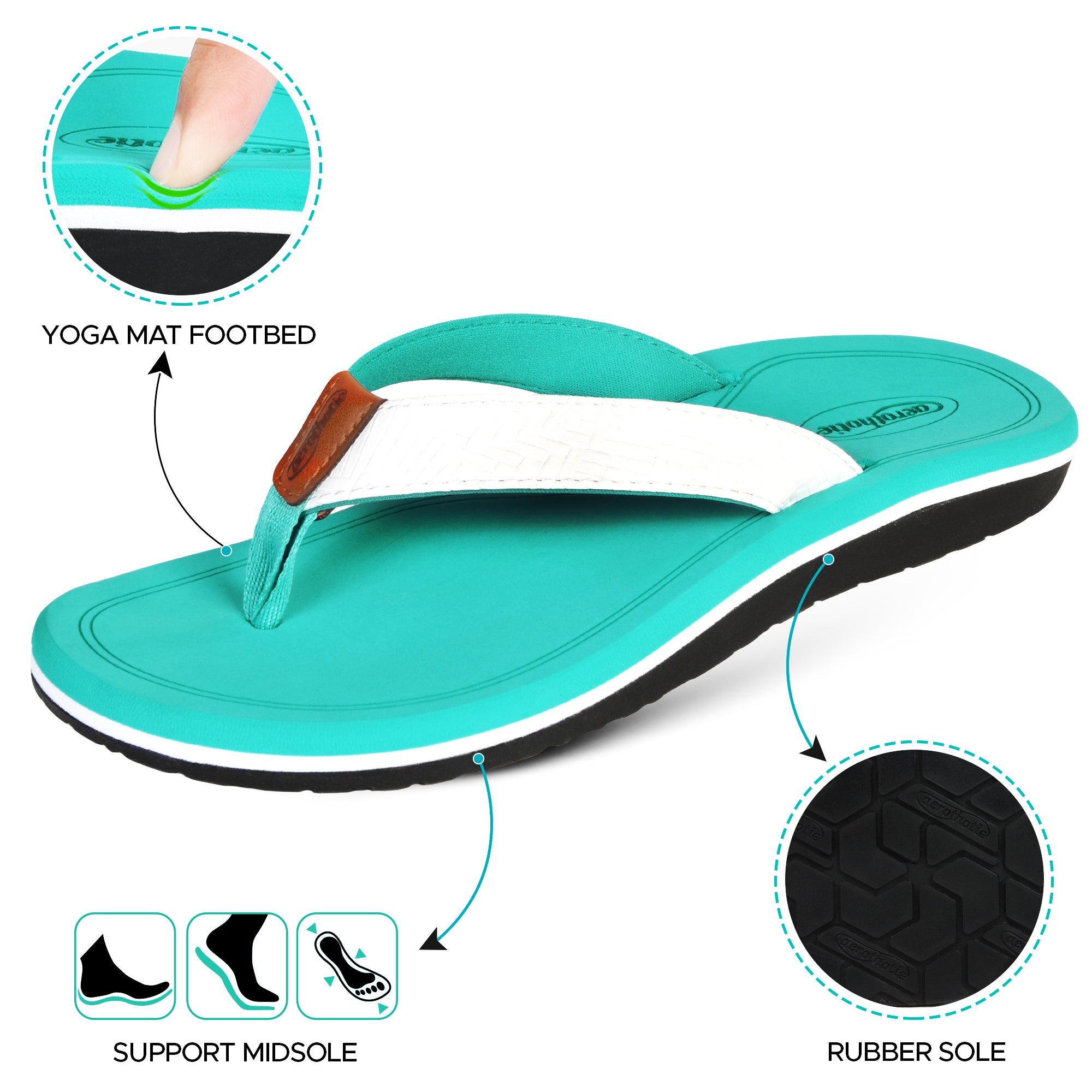 Eden Non-slip Comfortable Thong Sandals for Women