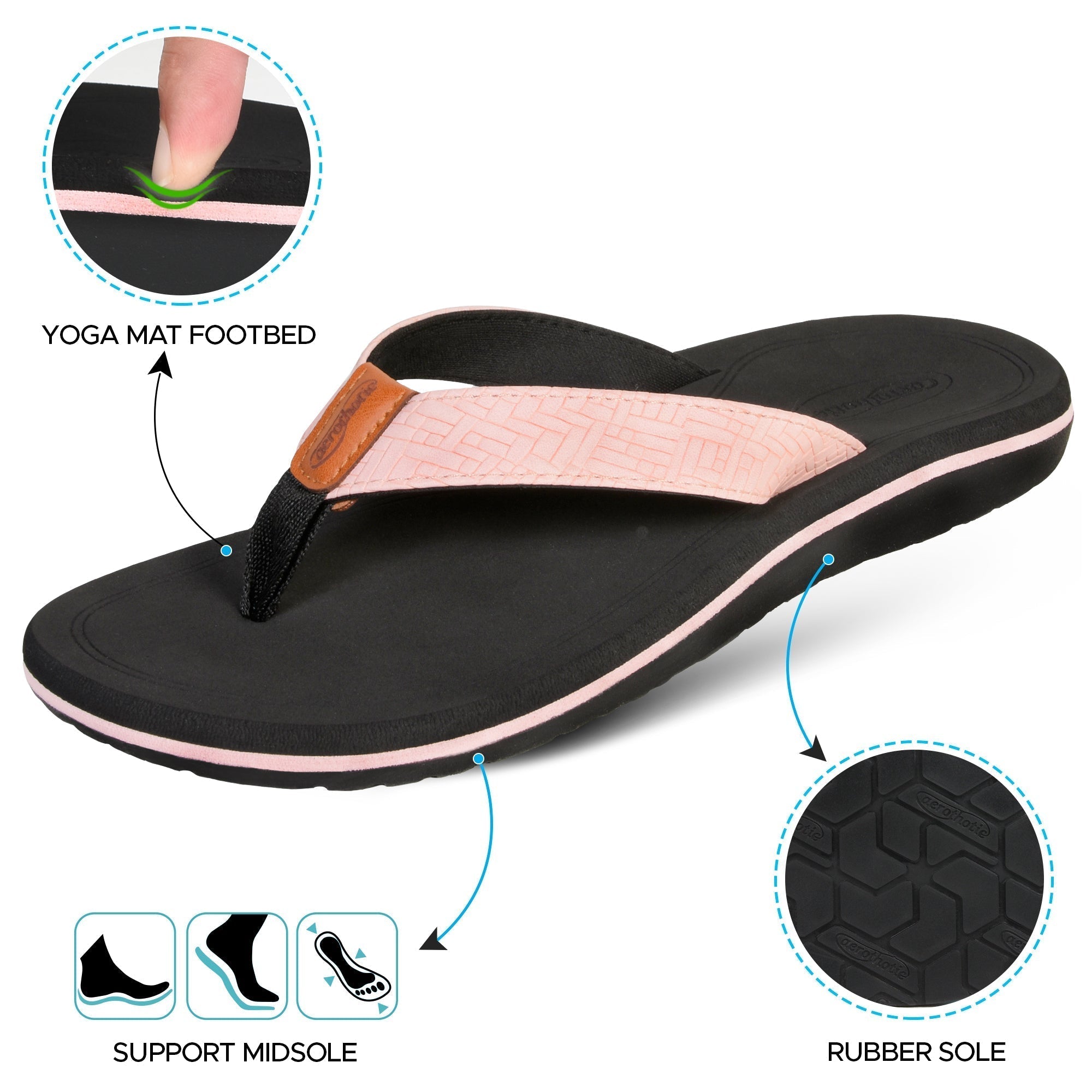 Eden Non-slip Comfortable Thong Sandals for Women