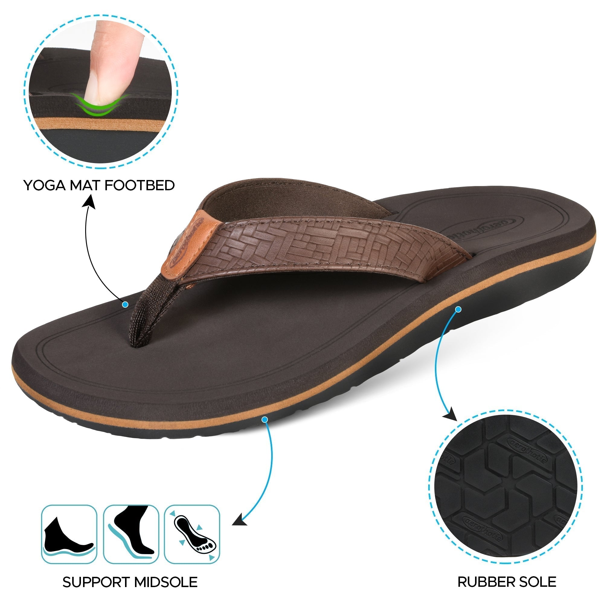 Eden Non-slip Comfortable Thong Sandals for Women