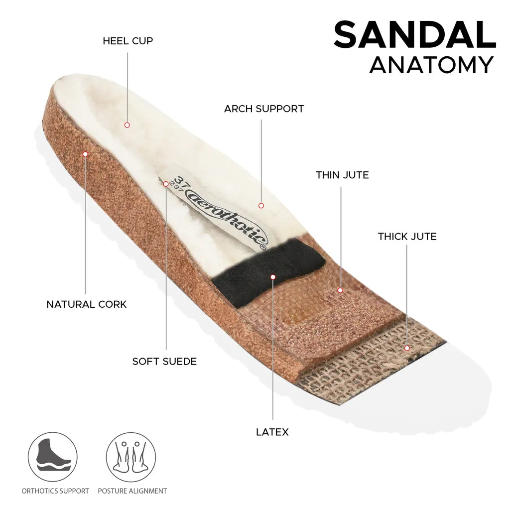 Atlas LC1424 clog showing its contoured cork footbed, heel cup and adjustable buckle