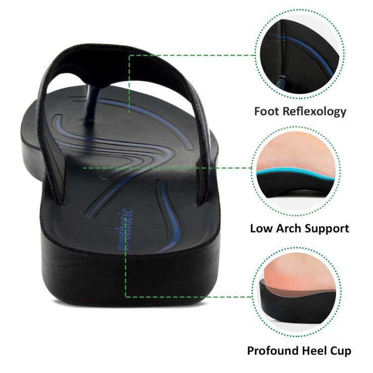 Aerothotic - Majestic Women Slide Sandals