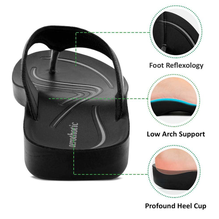 Aerothotic - Majestic Women Slide Sandals