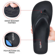 Aerothotic - Matt Gloss Black thong flip flops for women2