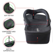 L0325 Aerothotic Women Black Strait thong sandals6