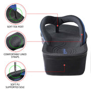 Aerothotic - Women's Strait Orthotic Thong Sandals