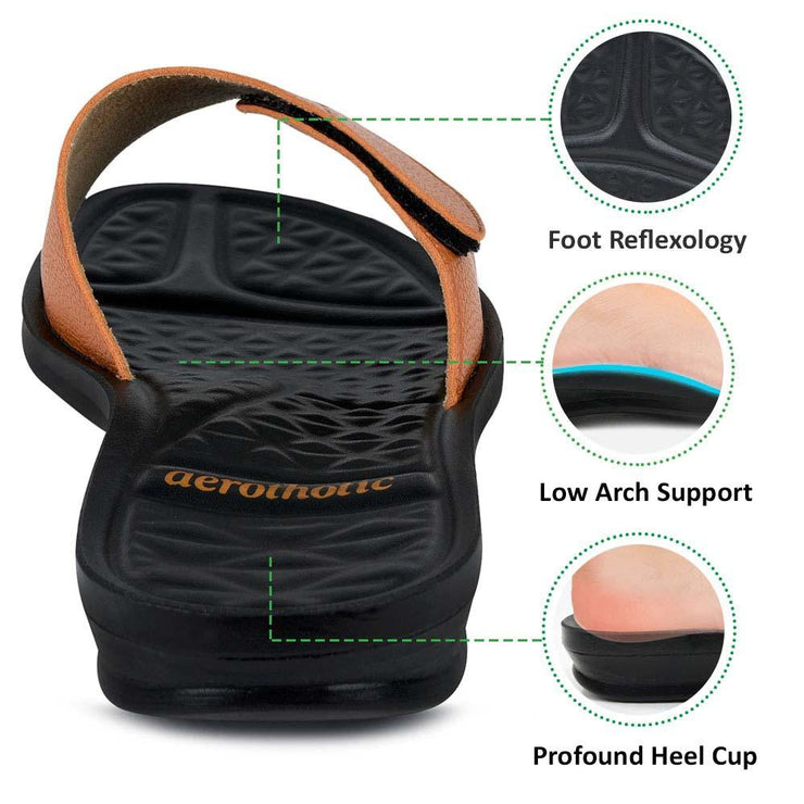 Aerothotic - Whirl Women Slide Sandals