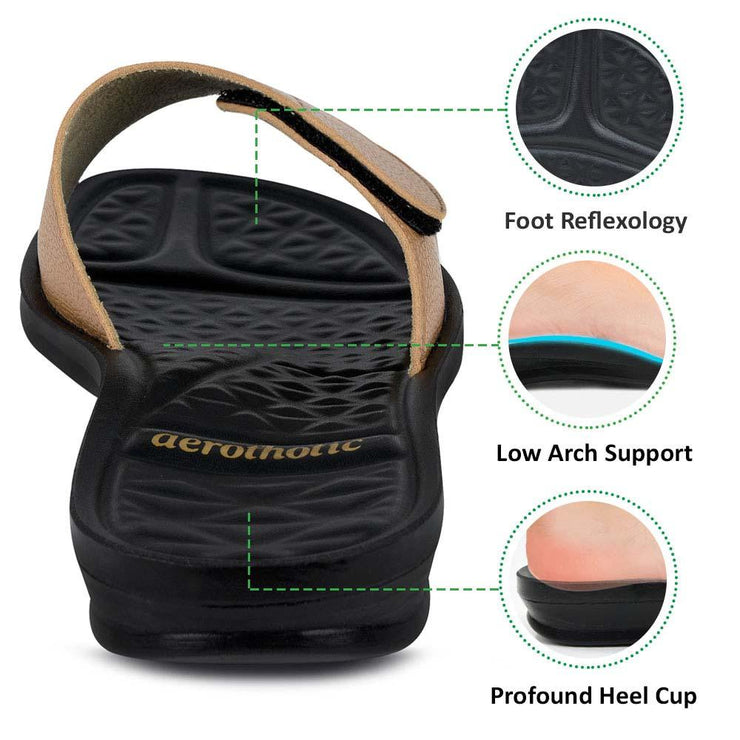 Aerothotic - Whirl Women Slide Sandals