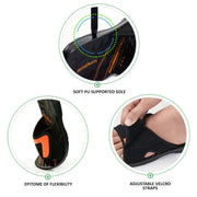 Aerothotic - Rove Women's Slide Sandals