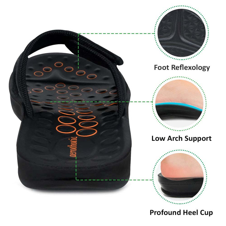 Aerothotic - Trek Women Slide Sandals