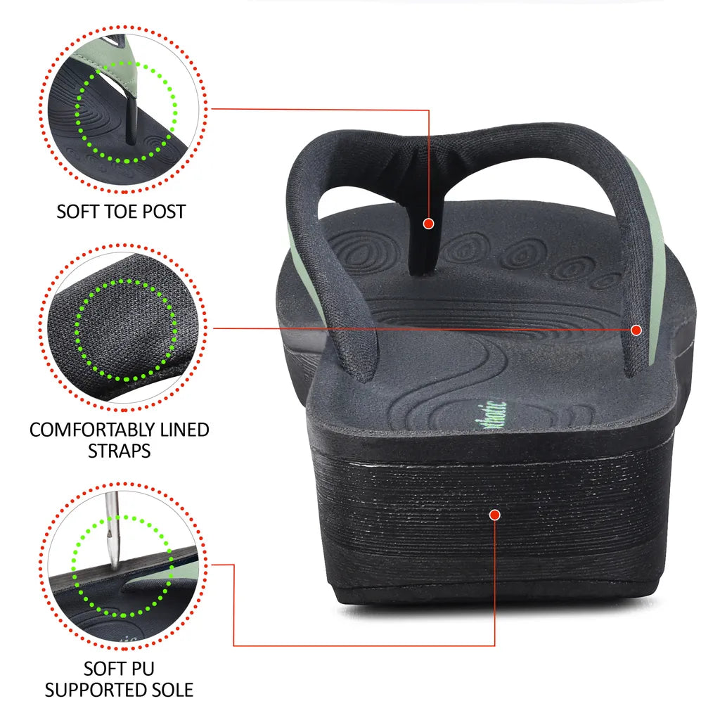 
flip flop sandals
arch support thongs