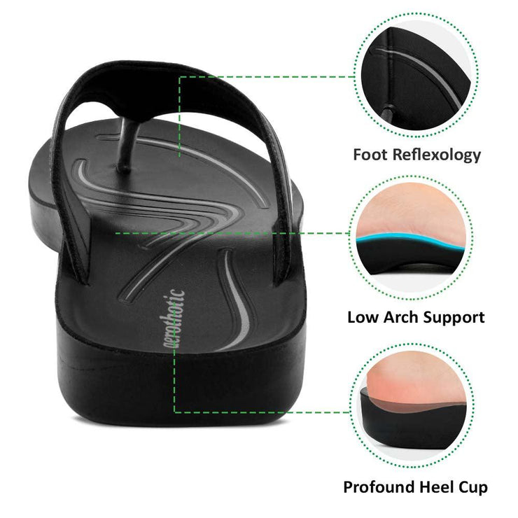 Aerothotic - Majestic Black womens comfort flip flops3