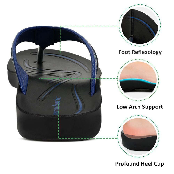 Aerothotic - Cupid Women Slide Sandals-Shoes - Aerothotic: Original Orthotic Comfort Sandals