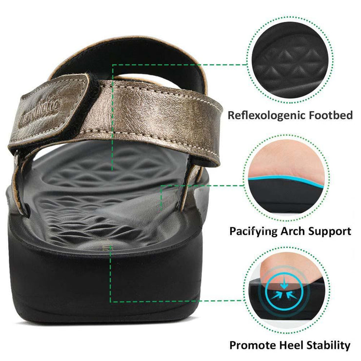 Aerothotic - Luna Women Slingback Sandals-Footwear - Aerothotic: Original Orthotic Comfort Sandals
