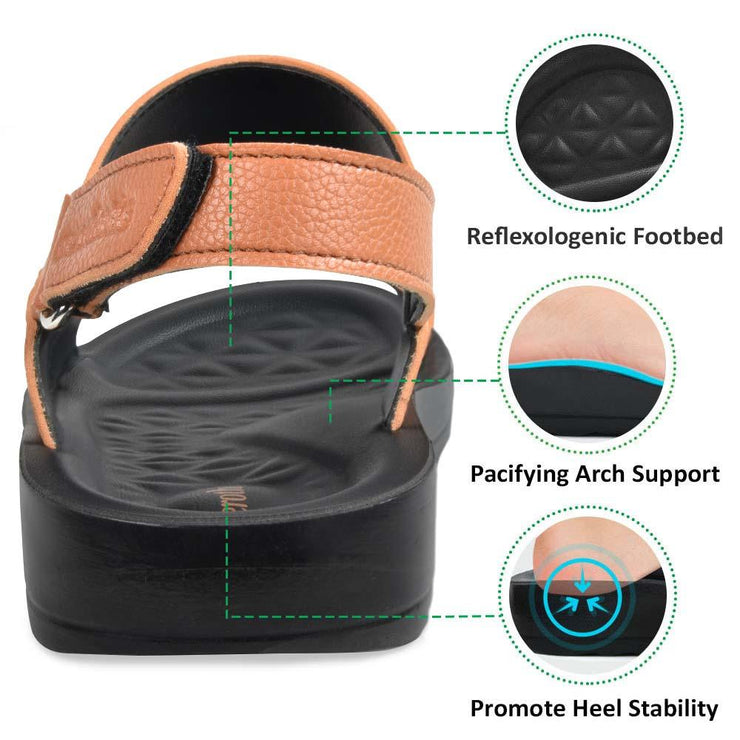 Aerothotic - Winx Tan Womens slingback sandals with arch support2